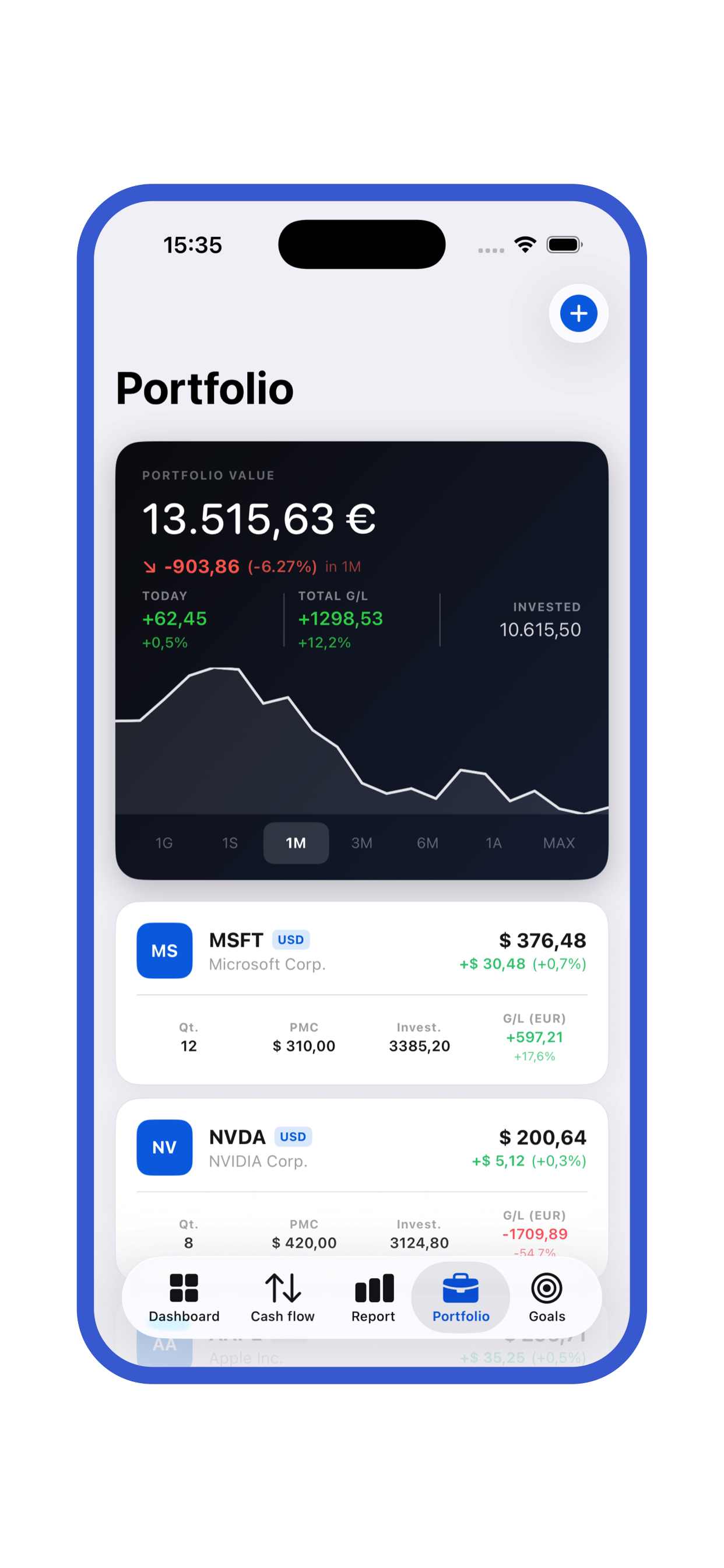 Portfolio